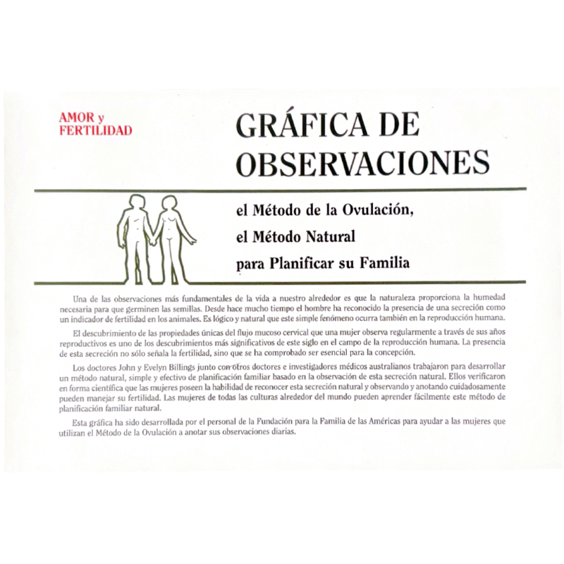 Gráfica de Observaciones de 6 meses